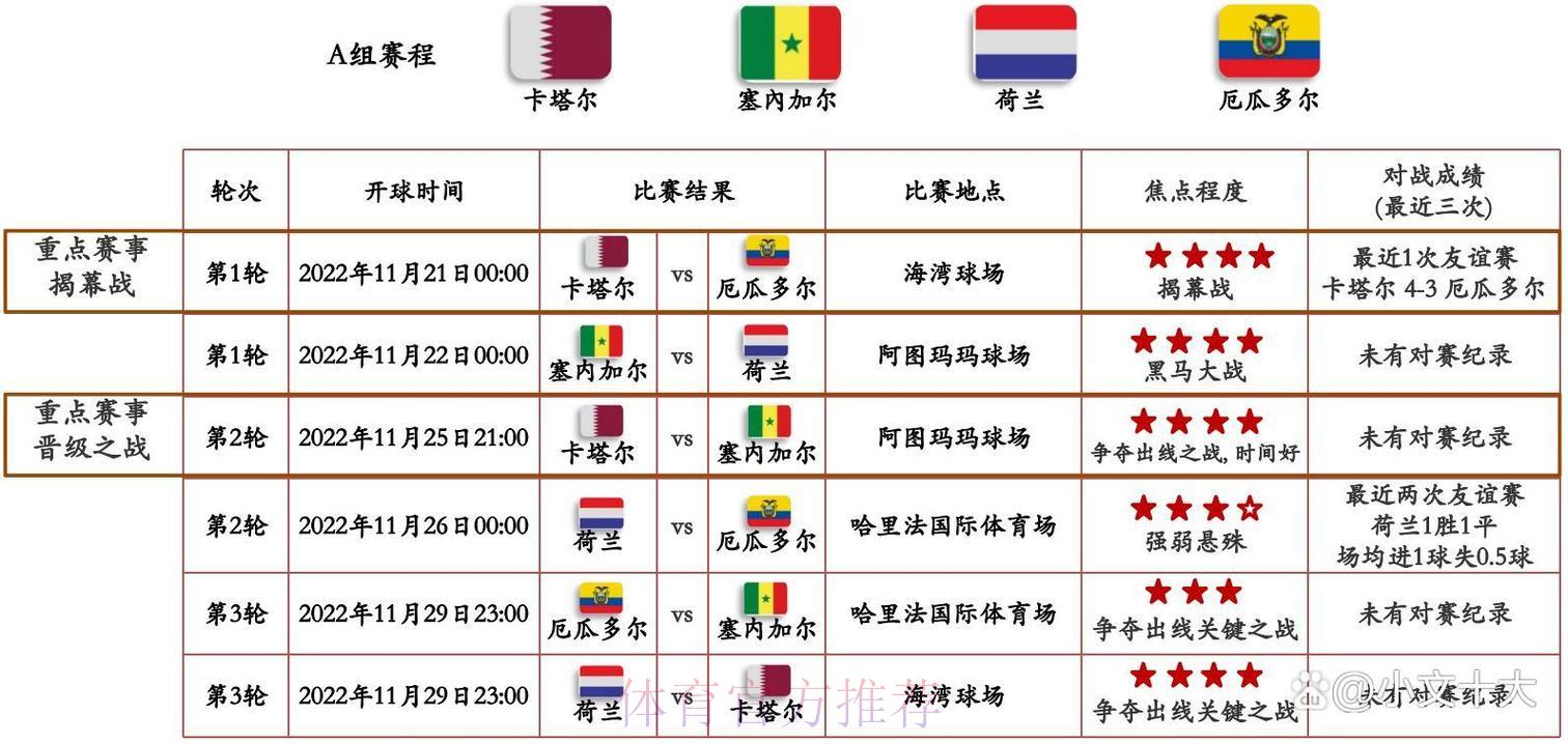 世界杯购票入口使用指南全面解析