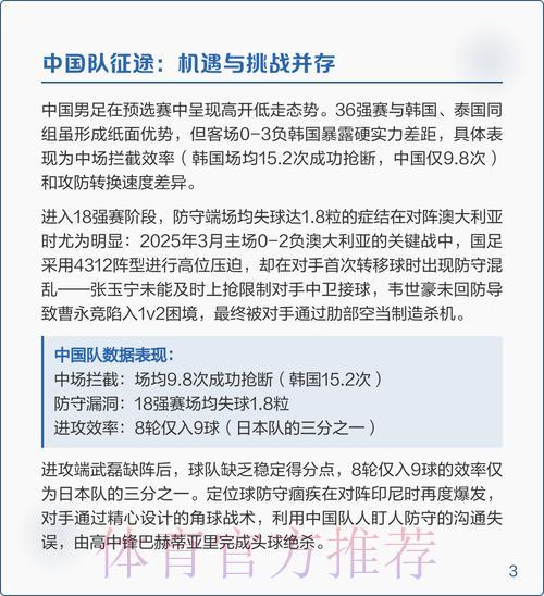 2026年世界杯赛事走势与前景深度解析 2026年世界杯赛事走势与前景深度解析