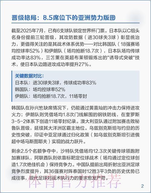 2026年世界杯赛事走势与前景深度解析 2026年世界杯赛事走势与前景深度解析