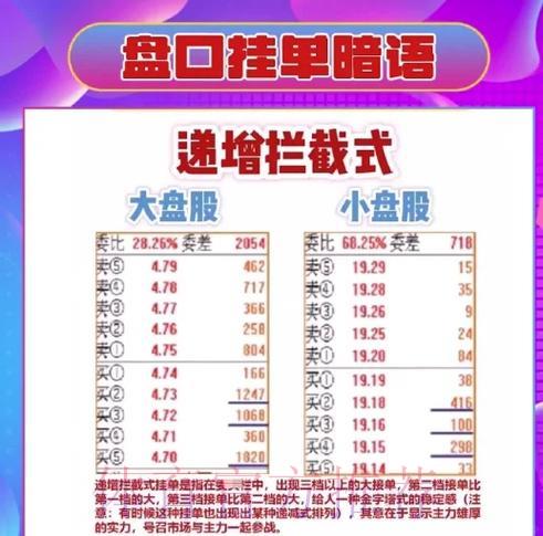 世界杯盘口入口终极攻略:最全面的选择指南 世界杯盘口入口终极攻略:最全面的选择指南