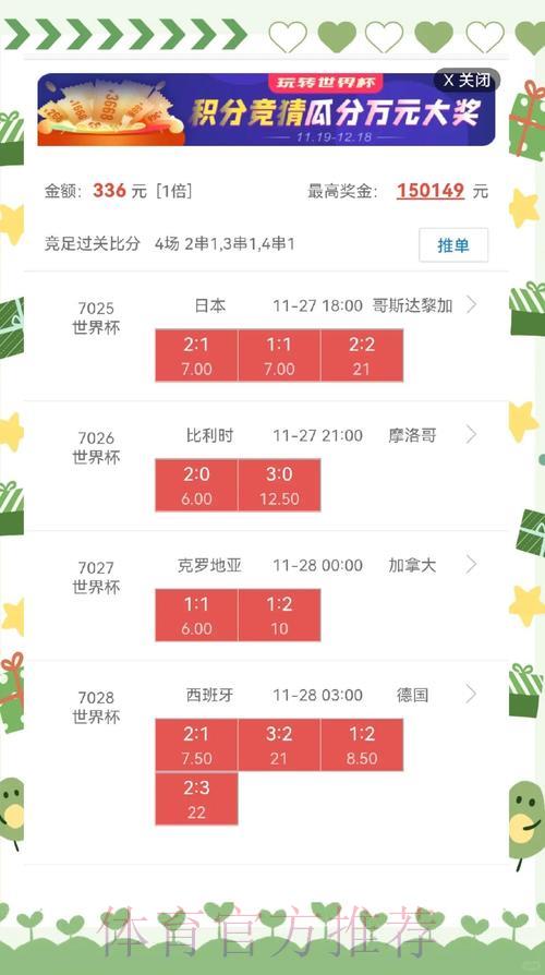 世界杯盘口入口终极攻略:最全面的选择指南 世界杯盘口入口终极攻略:最全面的选择指南