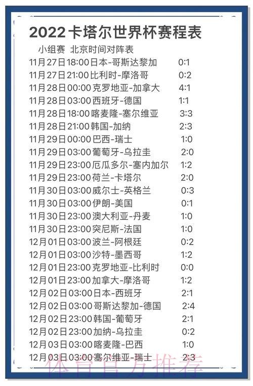 运用大数据技术对世界杯赛事结果的预测性研究 运用大数据技术对世界杯赛事结果的预测性研究