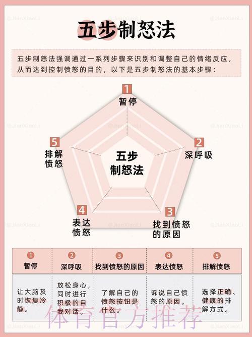世界杯竞猜心态培养与情绪管理指南 世界杯竞猜心态培养与情绪管理指南
