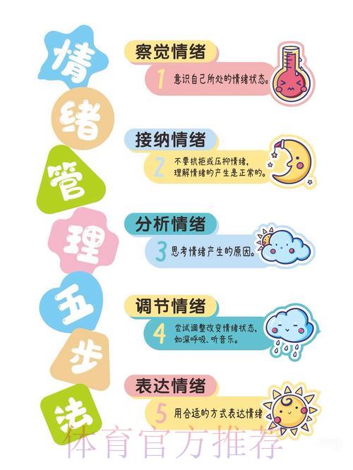 世界杯竞猜心态培养与情绪管理指南
