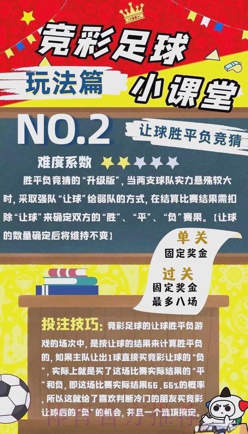 专家揭秘2026世界杯竞猜投注实战技巧