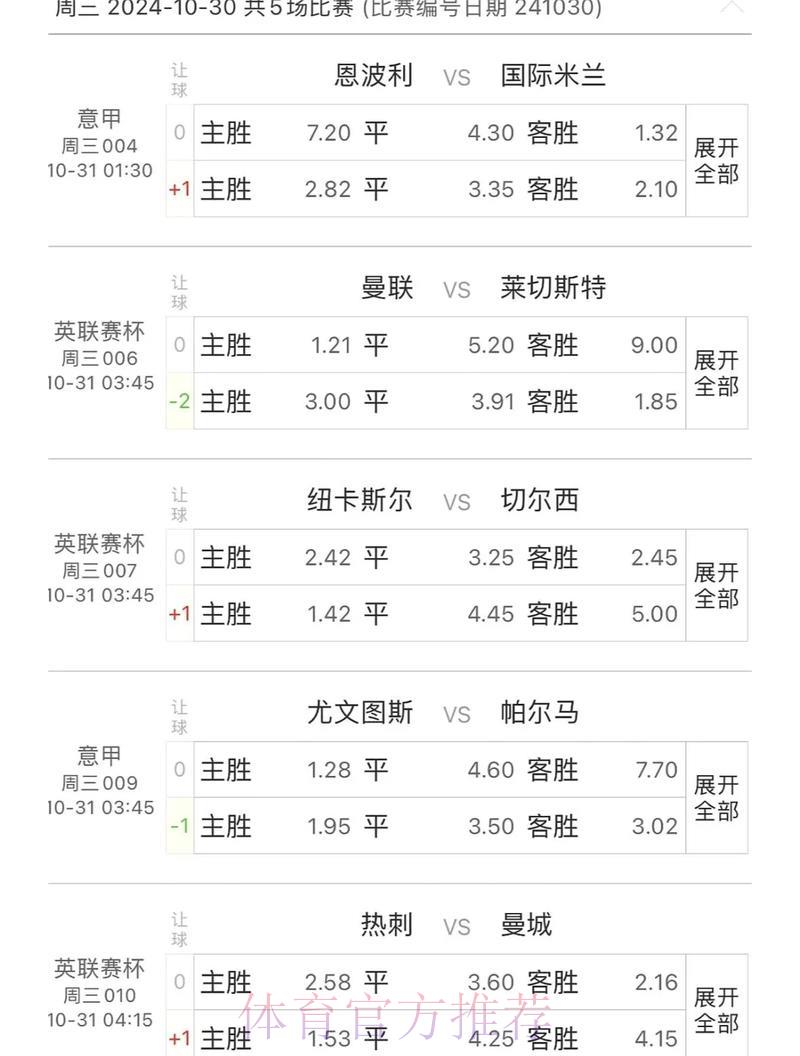 世界杯比分预测：如何在赛前做出精准判断