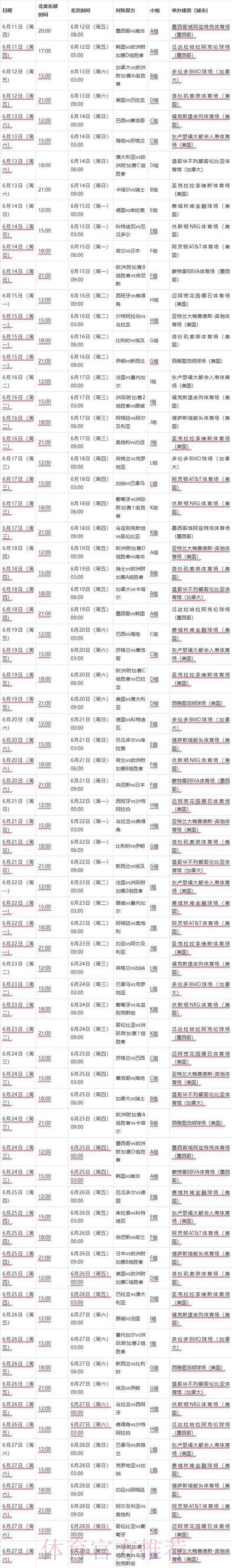 2026年世界杯全程赛事安排与赛果预测深度解析 2026年世界杯全程赛事安排与赛果预测深度解析