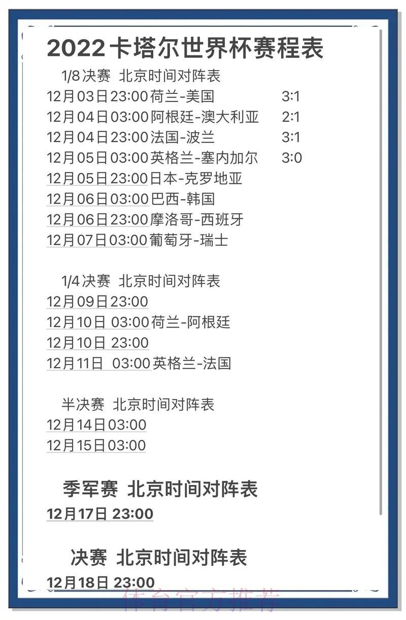 预测世界杯比分的最权威有效方法全解析