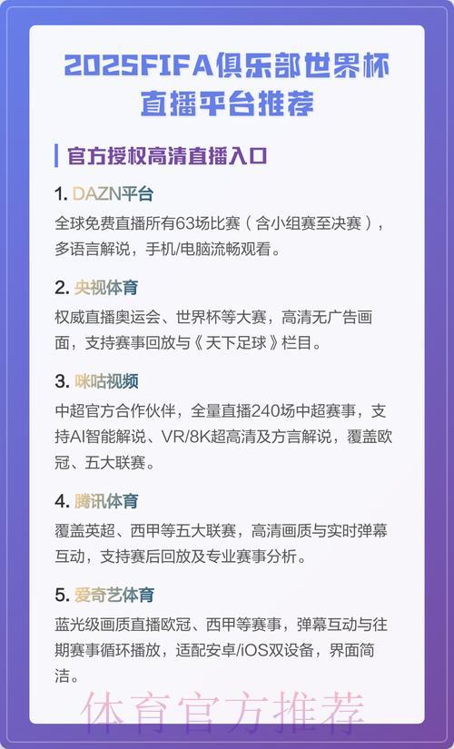 世界杯高清直播平台精选推荐攻略 世界杯高清直播平台精选推荐攻略
