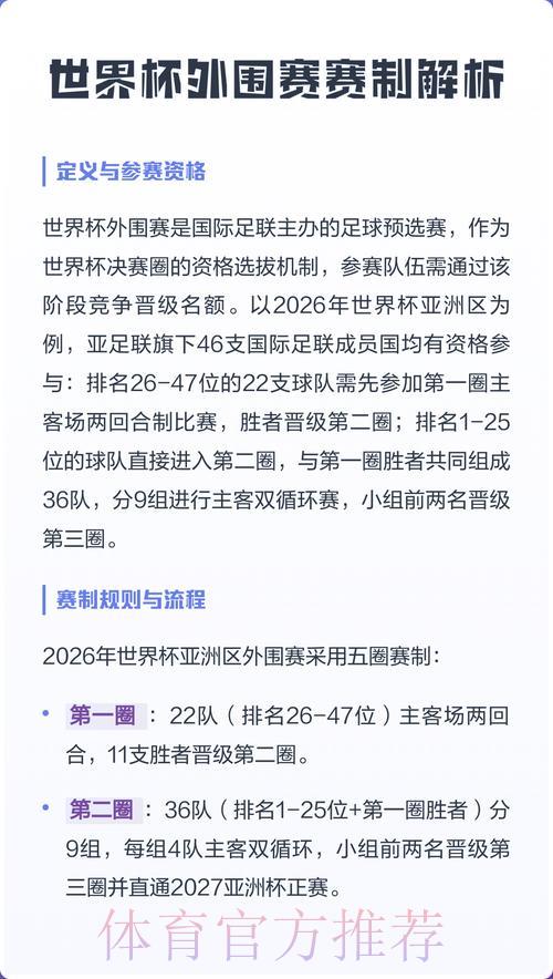 世界杯外围平台有哪些独特功能详解