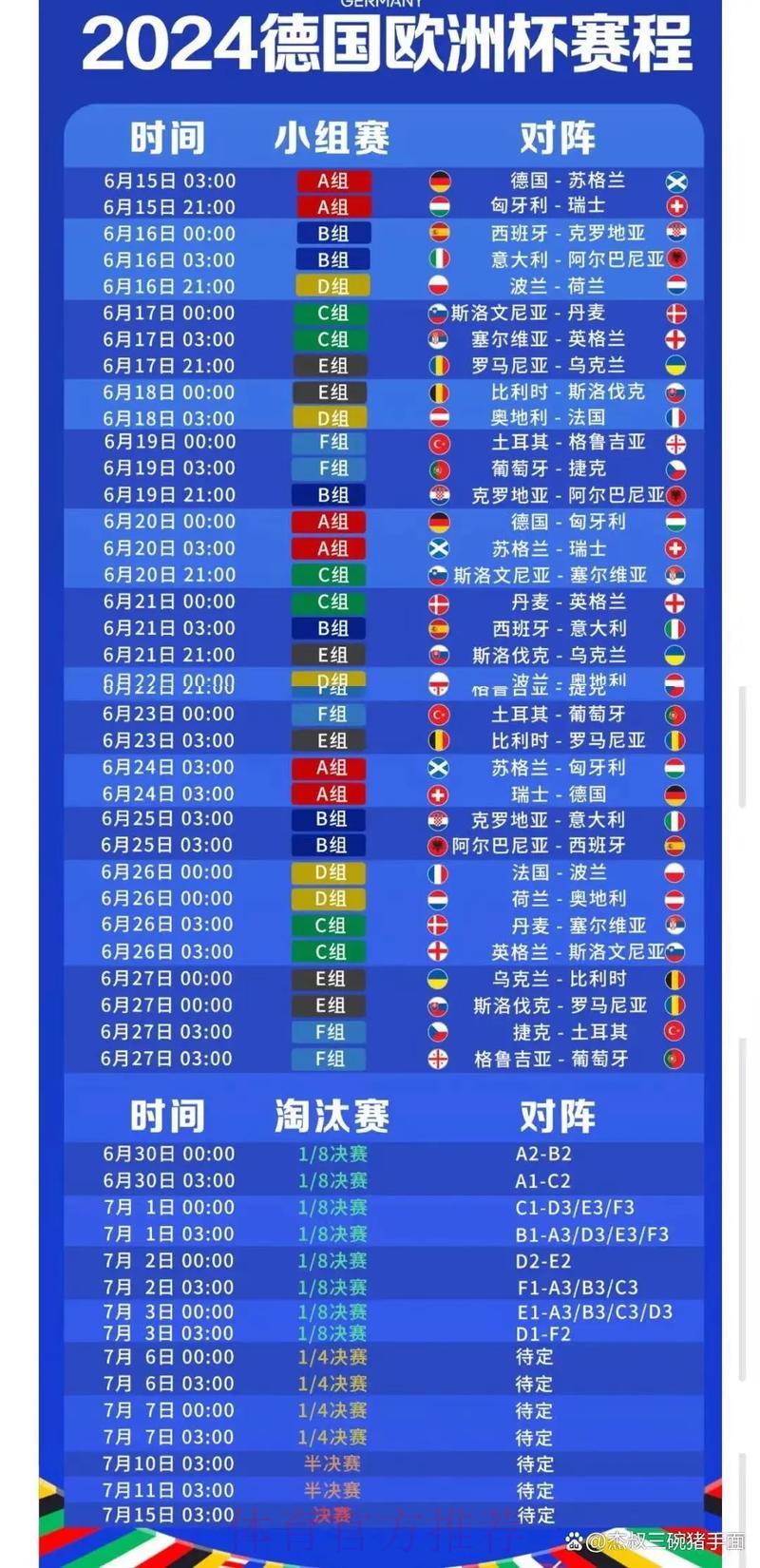 世界杯比分全程免费查询,全站数据一网打尽 世界杯比分全程免费查询,全站数据一网打尽