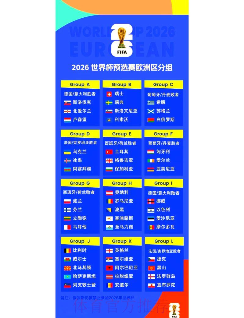 2026年世界杯预选赛各路强队综合实力深度解析 2026年世界杯预选赛各路强队综合实力深度解析