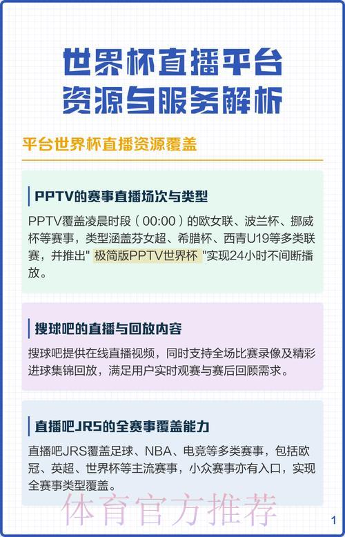 世界杯直播平台优质注册推荐