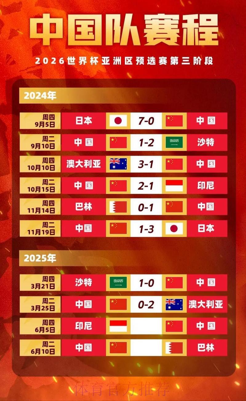 探秘世界杯竞猜平台的赔率计算原理 探秘世界杯竞猜平台的赔率计算原理