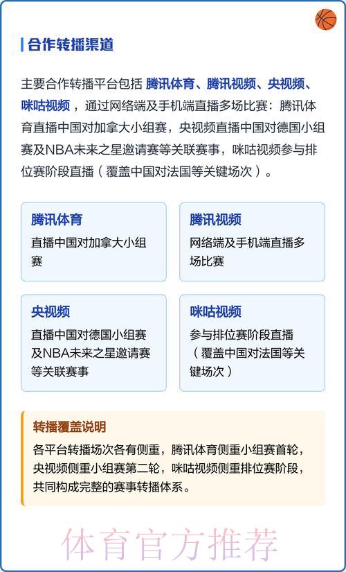 世界杯免费在线直播观看渠道全攻略