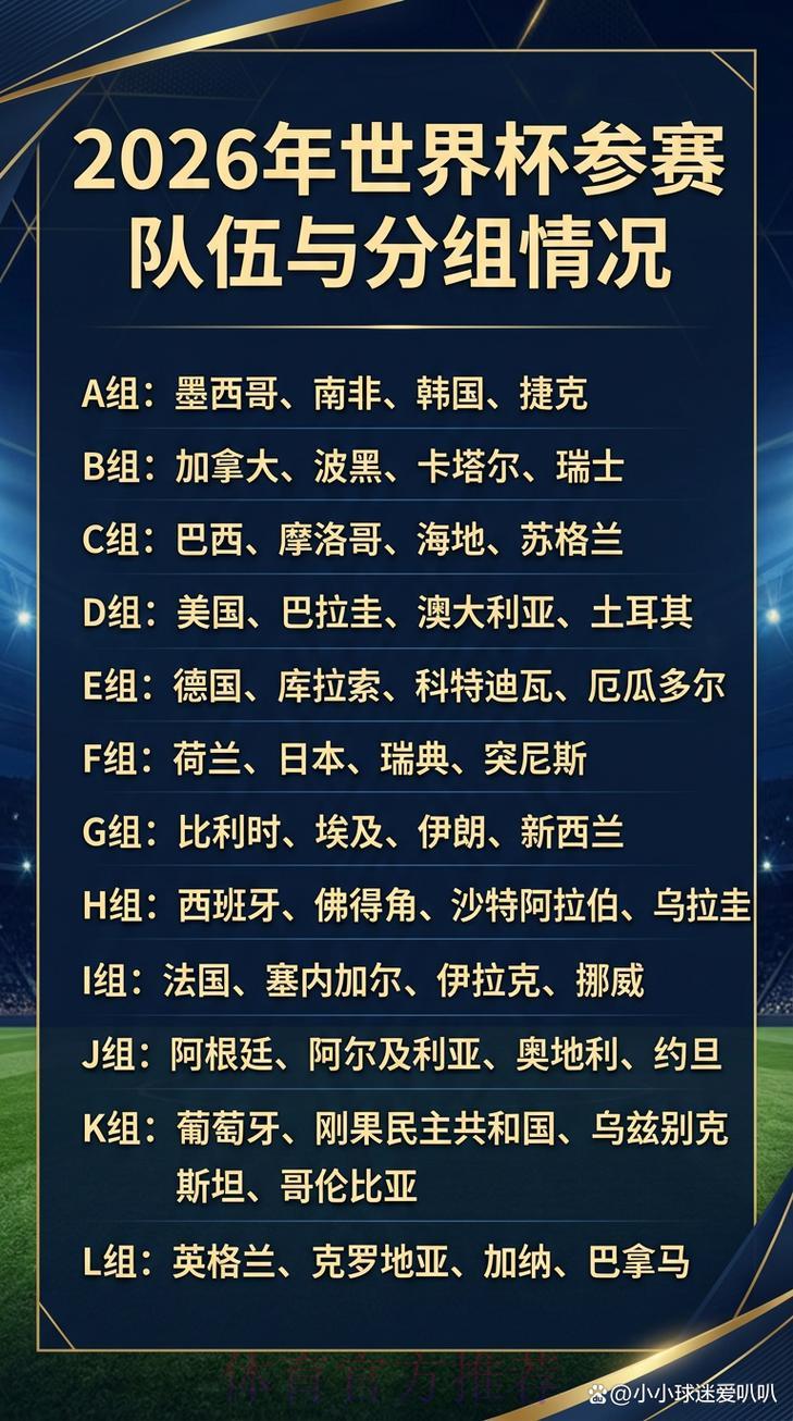 2026年世界杯官方比分网站全面信息解析 2026年世界杯官方比分网站全面信息解析