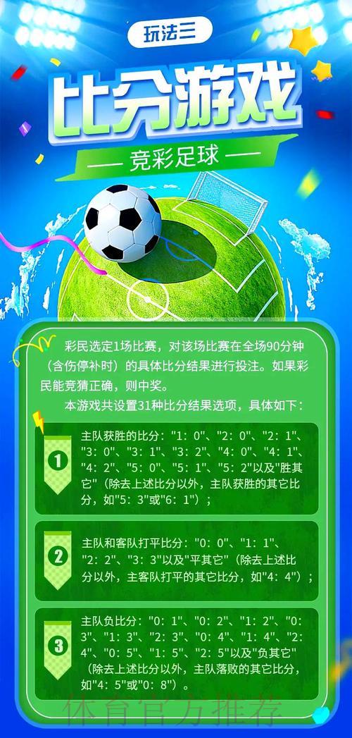 世界杯竞猜指南:轻松规避投注陷阱的实用技巧 世界杯竞猜指南:轻松规避投注陷阱的实用技巧